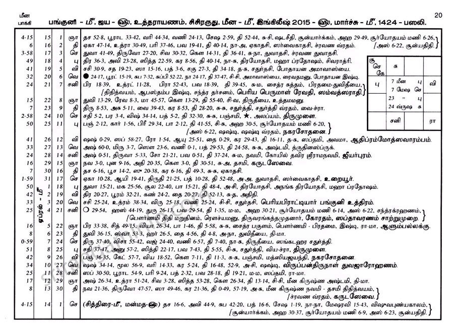 Panchangam